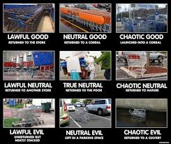 Shopping Cart Alignment Chart Chaotic Neutral Face Id