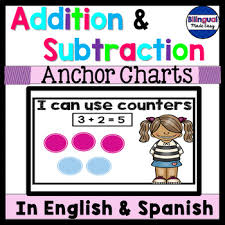 Addition And Subtraction Anchor Chart Posters In English Spanish