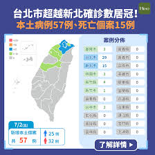台北市確診個案數減少 醫喊話柯文哲：請管好果菜市場 | 政治 | 三立新聞網 setn.com ※ 本網頁已閒置超過5分鐘，請點擊右上關閉鈕，即可關閉。 Covid 19 å°åŒ—å¸‚è¶…è¶Šæ–°åŒ—ç¢ºè¨ºæ•¸å±…å†  æœ¬åœŸç—…ä¾‹57ä¾‹ æ­»äº¡å€‹æ¡ˆ15ä¾‹ Hehoå¥åº·