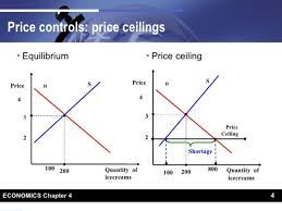 It's generally applied to consumer staples. Difference Between Price Floor And Price Ceiling Pregnancy Test Kit
