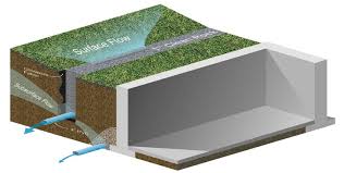 A crawl space is essentially a hollow area under the floors of some homes between the ground and the first floor. Water Intrusion In Crawl Spaces All Islands Home Inspections