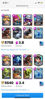This calculator is no longer being updated. Stats Royale Deck Builder Says These Are The Best Decks And Highest Trophy I Am Currently At 5650 And The Deck I Use Isn T Listed Any Idea Why Not Clashroyale