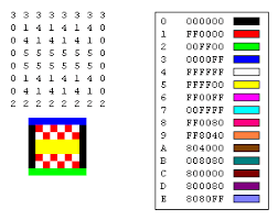 Jpg dateiformat aufbau / hausärzte entlasten: Bitmaptypen Windows Forms Net Framework Microsoft Docs