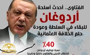 عرضت هذه المقابلة يوم الأربعاء 8/3/2017 في الساعة 8:00 مساء Ø§Ù„Ø¥ÙØªØ§Ø¡ Ø§Ù„Ù…ØµØ±ÙŠØ© ØªØ­Ø°Ø± Ù…Ù† Ù…Ø´Ø§Ù‡Ø¯Ø© Ù…Ø³Ù„Ø³Ù„ÙŠÙ† ØªØ±ÙƒÙŠÙŠÙ† ÙˆØªÙ‡Ø§Ø¬Ù… Ø£Ø±Ø¯ÙˆØºØ§Ù† ÙŠØ±ÙŠØ¯ Ø¹ÙˆØ¯Ø© Ø§Ù„Ø¥Ù…Ø¨Ø±Ø§Ø·ÙˆØ±ÙŠØ© Ø§Ù„Ø¹Ø«Ù…Ø§Ù†ÙŠØ© ØµØ­ÙŠÙØ© Ø§Ù„Ù…Ø±ØµØ¯