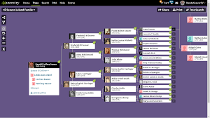 Genea Musings Seeing Ancestrydna Thrulines From Your