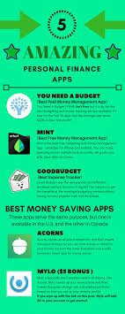 What is the best personal finance software for mac? Best Free Personal Finance App For Iphone Financeviewer