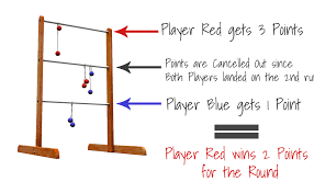 Ladder ball is a simple game. How To Play Ladder Ball The Best Backyard Games Rules