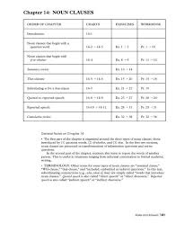 This is also important if youre in university or taking a test like ielts. Chapter 14 Noun Clauses Azargrammar Com