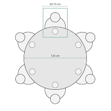 Der Ratgeber Fur Das Perfekte Mass Runder Tisch Tisch Und Stuhle Tisch