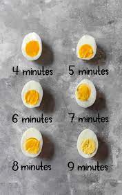 Even though some refrigerators have built in egg shelves on the refrigerator door, eggs hard boiled eggs by themselves can be a satisfying snack. How To Make The Perfect Hard Boiled Eggs Carmy Easy Healthy Ish Recipes