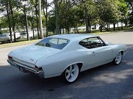 Image result for Pure White 1968 AC Cars