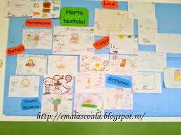 Bătrânul om, vai de el! Harta Textului La Clasa A Ii A School Reading School Reading