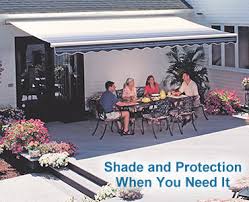 It's the strong, dependable louvered roof system Sunsetter Patio Cover Canopies And Porch Covers