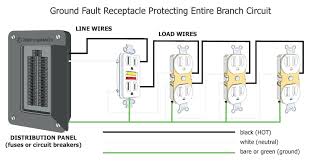 In an industrial setting a plc is not simply plugged into a wall socket. Unique Electrical Circuit Diagram House Wiring Diagram Wiringdiagram Diagramming Diagramm V Electrical Circuit Diagram Outlet Wiring Circuit Breaker Panel