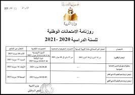 Résultats du bac 2021 par académie. Tunisie La Session Principale Du Baccalaureat 2021 Du 16 Au 23 Juin