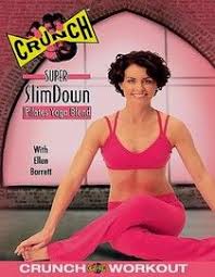 Wordpress Com How To Slim Down Crunches Workout Workout Videos