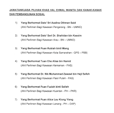 Penaung y.bhg datuk saat bin esa c.a.(m) akauntan negara malaysia. Jannie Lasimbang Tuo777 Twitter