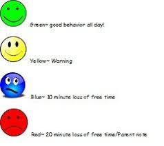 Smiley Face Behavior Charts For Weekly Here Are The Colors