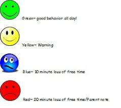 smiley face behavior charts for weekly here are the colors