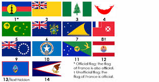 Flags Of Oceania Territories Quiz By Holy