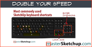 A quick guide reference card to get you familiar with the icons and keyboard shortcuts of sketchup. Double Your Speed In Sketchup With Keyboard Shortcuts Mastersketchup Com