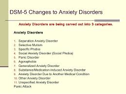 Diagnosing With The Dsm 5