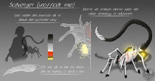 Rwby Scavenger Grimm Commission By Batomys2731 Rwby Grimm Rwby Grimm