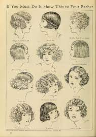 Old Rags The Battle For Bobbed Hair Photoplay Magazine 20er Jahre Frisur 20er Frisuren 1920er Haare