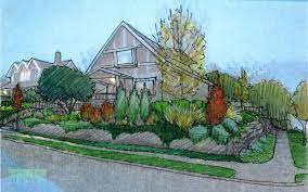 Drawing Gallery Landscape Design Drawings Garden Drawing Garden Landscape Design