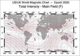 Earth Magnetic Field