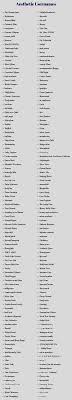 Dec 22, 2021 · 300+ roblox usernames list: 400 Aesthetic Usernames Ideas And Suggestions