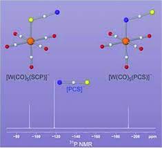 A page for describing funny: Ambient Temperature Synthesis Of 2 Phosphathioethynolate Pcs And The Ligand Properties Of Ecx E N P X O S Jupp 2016 European Journal Of Inorganic Chemistry Wiley Online Library