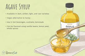 What Is Agave Syrup