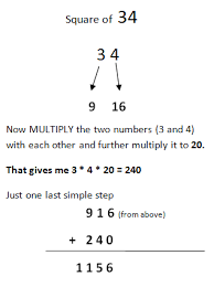 Find the cube root of a number 59319. Shortcut Tricks Of Square Cubes For Bank Exams Bankexamstoday