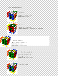 Rubiks cube, cube, angle, 3d computer graphics, rectangle png. Logo Brand Font Rubiks Cube Text Logo Rubik Png Klipartz