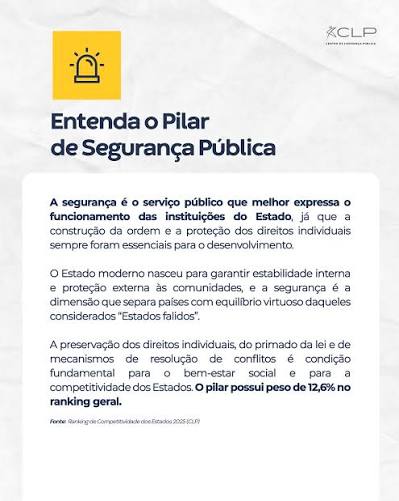 Como anda a segurança pública nos estados brasileiros em 2025? 📊 O pilar de Segurança Pública do Ranking de Competitividade mostra que a preservação da ordem, a proteção dos direitos individuais e