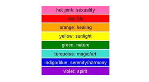 Check spelling or type a new query. Sejarah Bendera Pelangi Simbol Bagi Para Lgbt Seluruh Dunia Lifestyle Fimela Com
