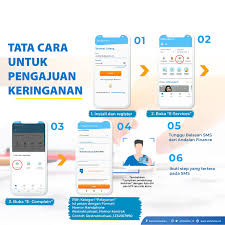 02 desa karamatwangi kecamatan cikajang sesuai rekening guna kepentingan pemeriksaan inilah pembahasan lengkap terkait contoh surat permohonan rekening koran ke bank mandiri. Andalan Finance