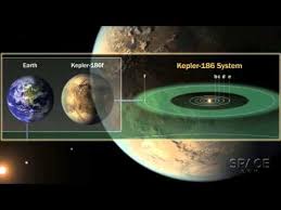 Kepler 186f New Earth Size Planet Could Have Water Youtube