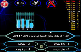نتيجة بحث الصور عن من سيربح المليون