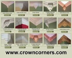 How to install chair rail and picture frame moulding. Pin On Dream Home