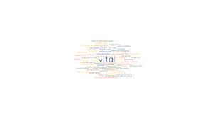 Find another word for inevitable. Vital Synonyms And Related Words What Is Another Word For Vital Grammartop Com