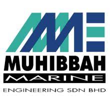 Teamcoat Engineering Sdn Bhd Gallery Amwry Engineering Supply Sdn Bhd Posts About Teamcoat Engineering Sdn Bhd Kartamzki