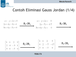 Untuk menyelesaikan spltv dengan metode gauss jordan langkah pertama kita akan mengubah bentuk persamaan linear diatas menjadi bentuk matriks sebagai berikut Bab 3 Penyelesaian Sistem Persamaan Linier Spl Ppt Download