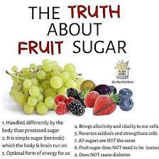 What Do Agree And Disagree With In This Infographic Fatloss Vegan Health Lowcarb Fruit Healthy Fit Healt Fruit Processed Sugar Smoothie Diet