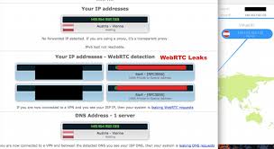 It offers a reliable service with apps for all platforms and a global network of servers. How To Fix Webrtc Leaks Solutions For All Browsers