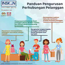 Terma perniagaan, akronim komputer, erp, saas. Penerangan Johor On Twitter Panduan Pengurusan Perhubungan Pelanggan Jabatanpenerangan Japenjohor Sayangimalaysiaku Malaysiabersih Kemakmuranbersama Malaysia Dkn2030 Https T Co Eftgzm3rht