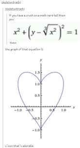 Pin By Melissa Petermeyer On Teaching Math Math Pick Up Lines Math Jokes Math Humor