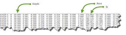 using sji virtual joist girder tables in the ram structural