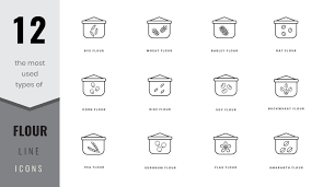 The most used types of flour line icons. Rye, wheat, barley, soy, rice and  corn, flax, amaranth, oat, buckwheat, pea and sorgnum. In outline style.  For website design, mobile app, software 8379704